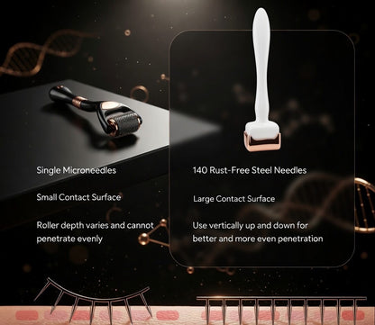 Microneedling stamp - Dermastamp